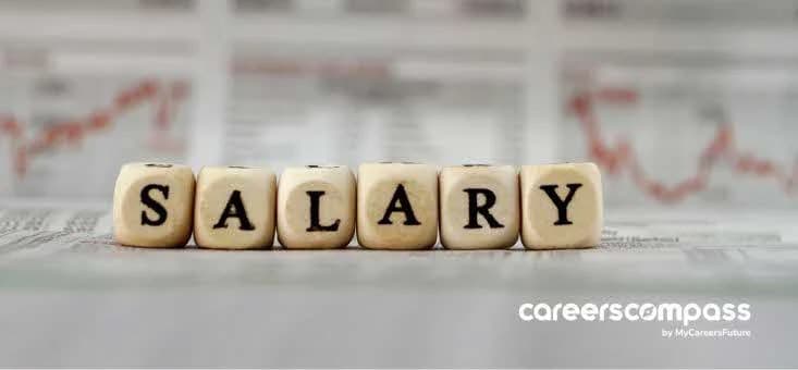 Beyond the Numbers: What 2026 Salary Trends Really Mean