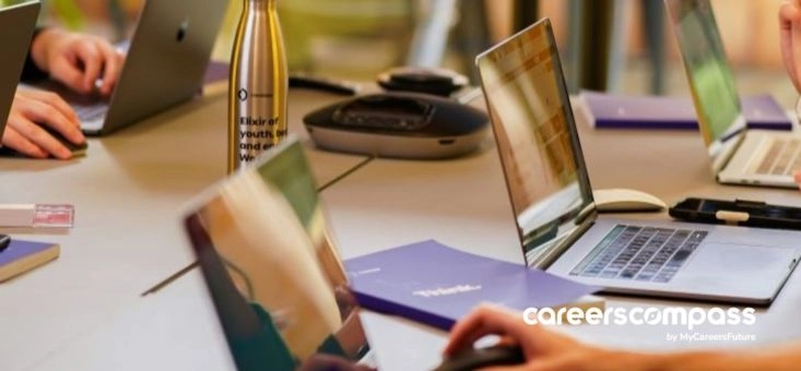 The Impact of Innovation on Workplace Productivity