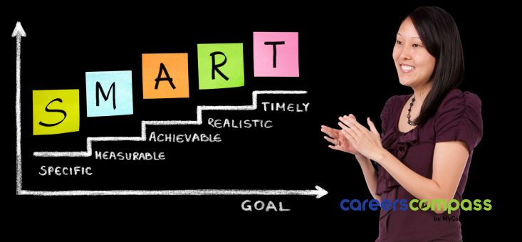 Set SMART Goals for Career Success: Achieve Your Aspirations