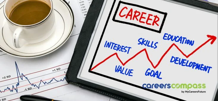 Career Development: How it has Formed a New Foundation for Workplace Trust