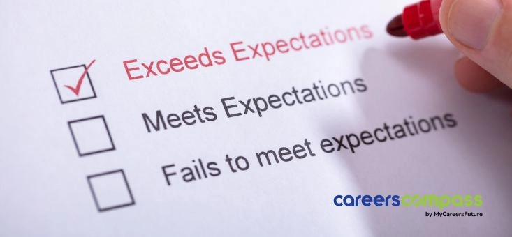 New Year, Same You: Is it Necessary to Set Big Expectations for Yourself Every Year?