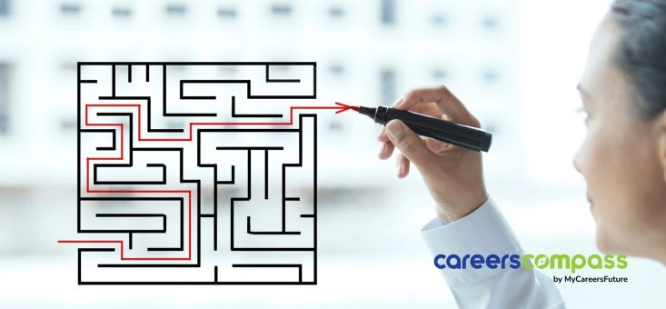 Lost in the Maze of Career Choices? Find Out if You’re on the Right Track