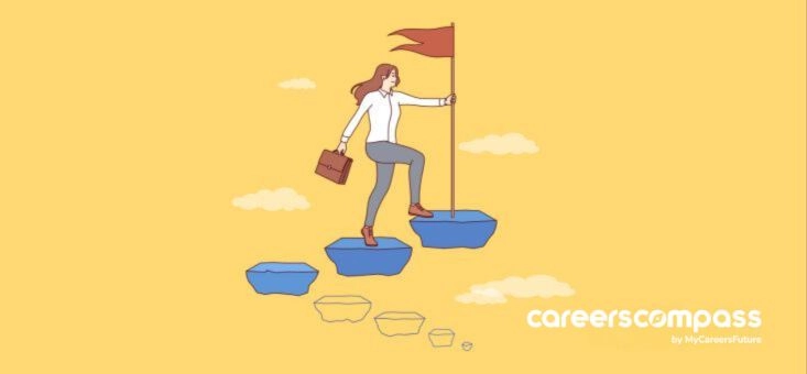 How Mobile Are You in Your Career? Take this Quiz to Find Out