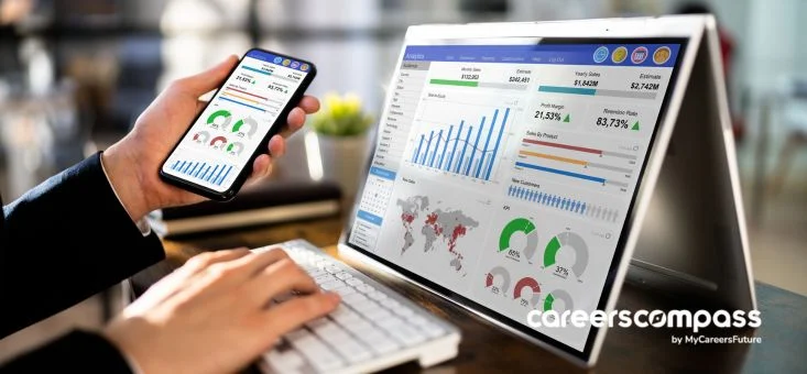 Why Are Data Analytics Jobs in Demand and How to Be One