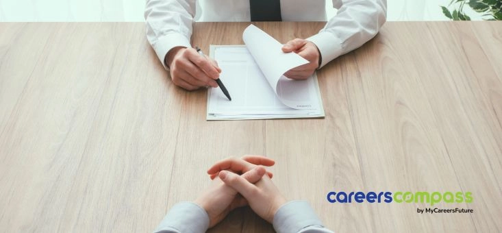 Preparing for Interview: Tips to Acing the 7 Most Asked Questions