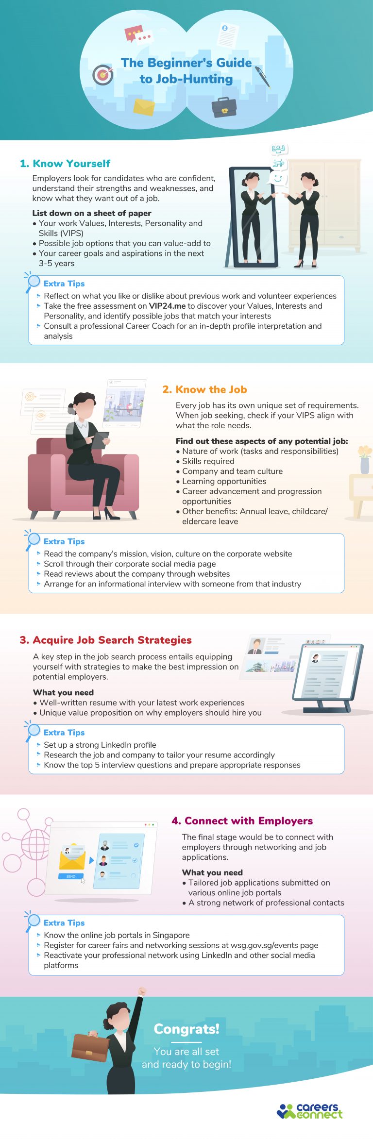 Beginner Job Search: Your Guide to Finding Your First Job