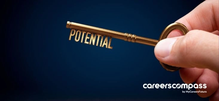 Unlocking Your Career Potential: 7 Self-Reflection Questions to Ask Yourself