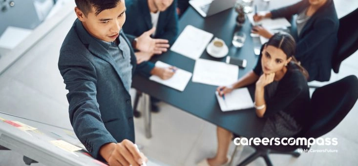 5 Workplace Issues That Affect Employee Productivity & How to Fix Them