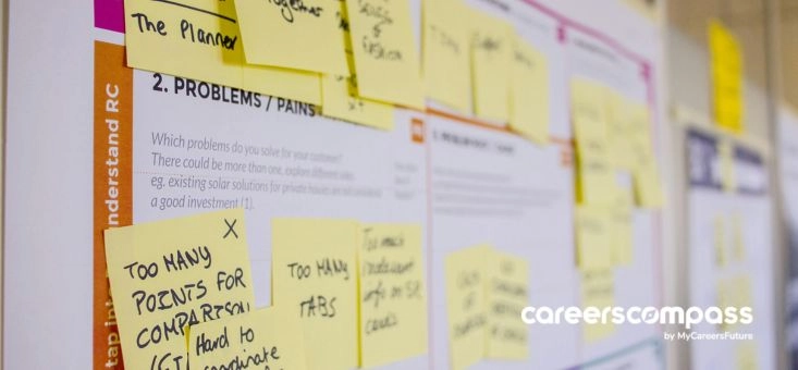 A Manager’s Guide to Performance Management