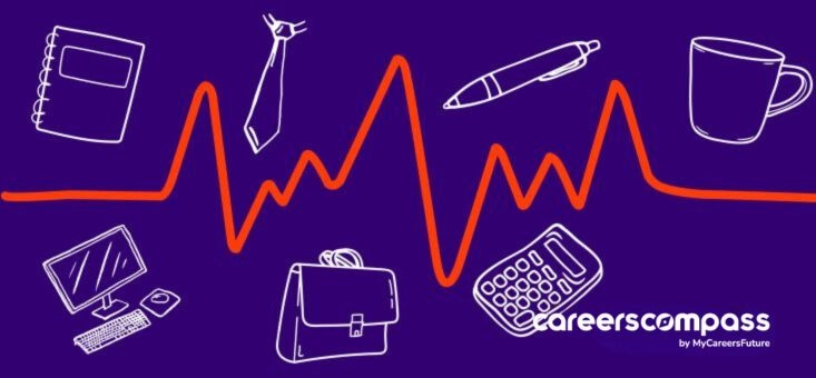 How Good is Your Career Health? Take This Quiz to Find Out 