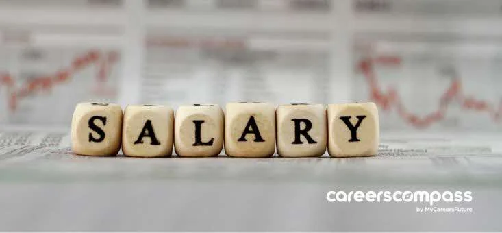 Beyond the Numbers: What 2026 Salary Trends Really Mean