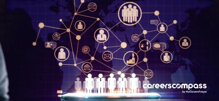 Navigating the Future of Work: Key HR Trends to Watch For in 2024