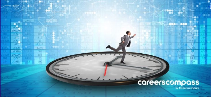 The Biggest Time Wasters at Work: Are You Guilty of These Too?