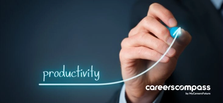 The Art and Science of Being Productive at Work