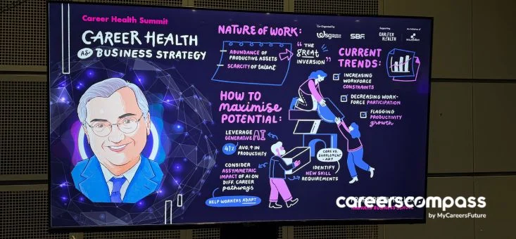 Why Skills-Based Hiring for Singapore Employers is No Longer an Option, But a Must