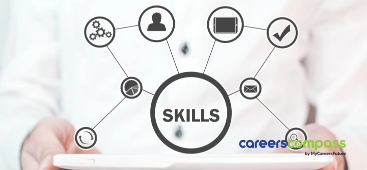 Futureproof Your Career: Top In-Demand Skills to Gun for in 2024