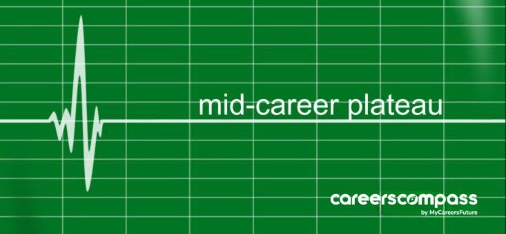 Mid-Career Plateau: Why Your 30s Is the Best Time to Check Your Career Health