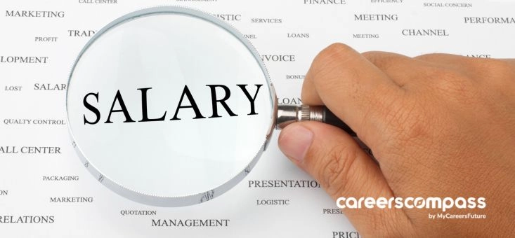 Salary Guides: How Are They Compiled – How to Help Both Employers and Jobseekers?