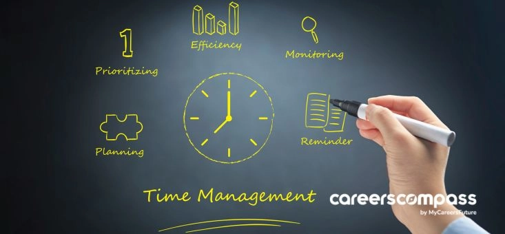 Good Time Management Skills: How to Get More Done in a Work Day