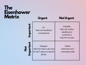 How to Make Time for More Productive Work Every Day