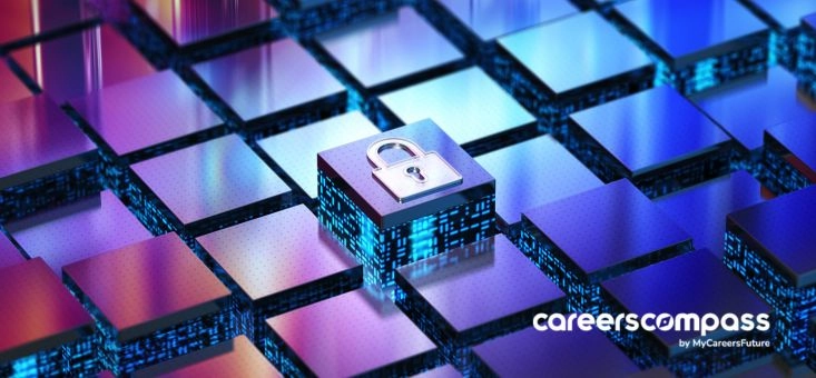 Cybersecurity Jobs: Read This Before Applying and Interviewing