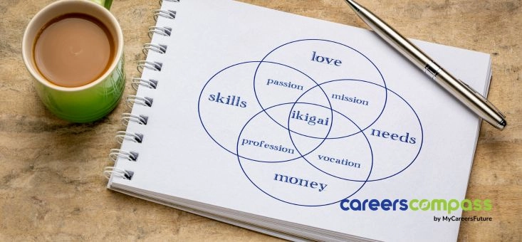 Unlocking Your Ikigai: The Path to Fulfilling Career Planning