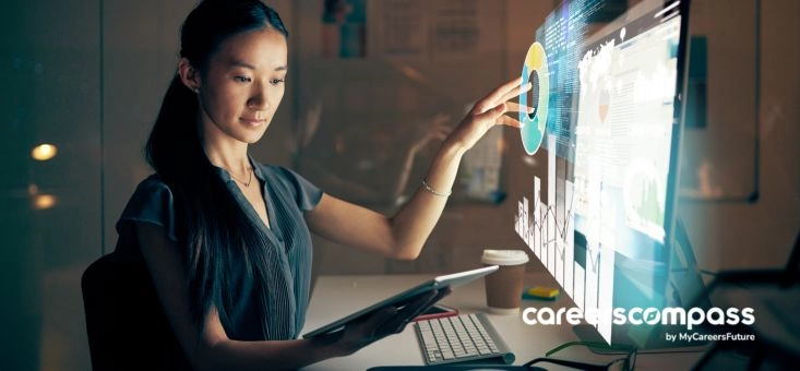 Do You Have What it Takes to be a Business Development Manager?