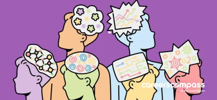 Growth VS Fixed Mindset Scale? Try This Quiz