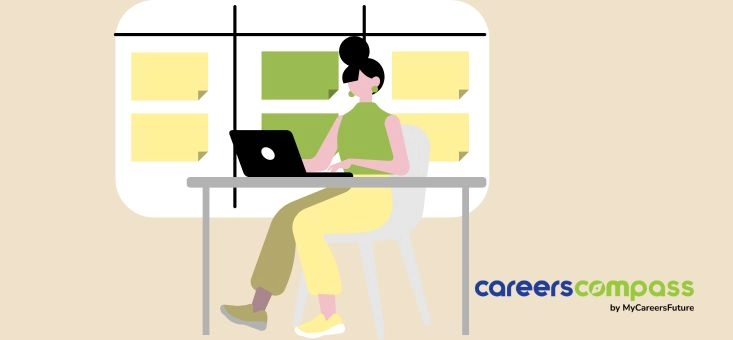 Discover Your Work Personality with our Workplace Personality Quiz